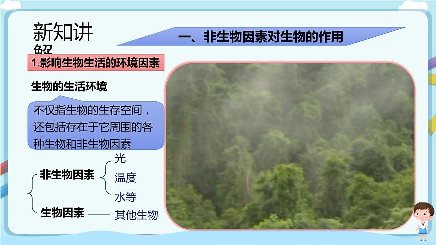濟南版生物八下6.1.1 環(huán)境對生物的作用  課件第4頁