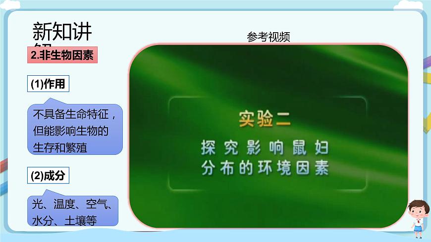 濟南版生物八下6.1.1 環(huán)境對生物的作用  課件第5頁
