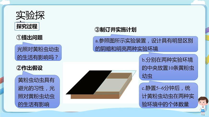 濟南版生物八下6.1.1 環(huán)境對生物的作用  課件第7頁