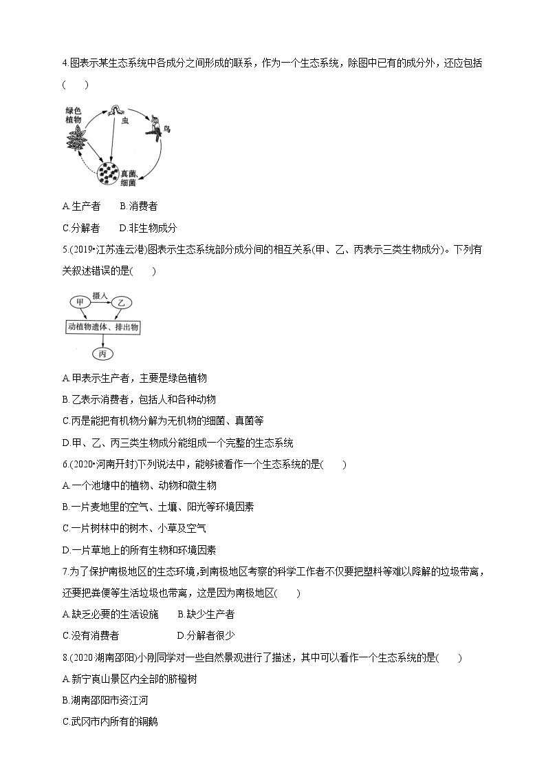 【新课标】济南版生物八下6.2.1 生态系统的组成  课件+教案+学案+素材03