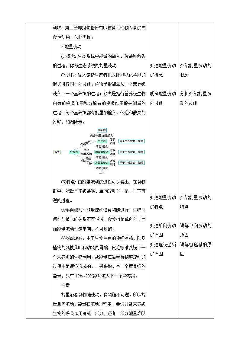 【新课标】济南版生物八下6.2.3 能量流动和物质循环 课件+教案+学案+素材03
