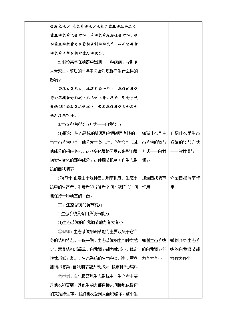 【新课标】济南版生物八下6.2.5生态系统的自我调节  课件+教案+学案+素材03