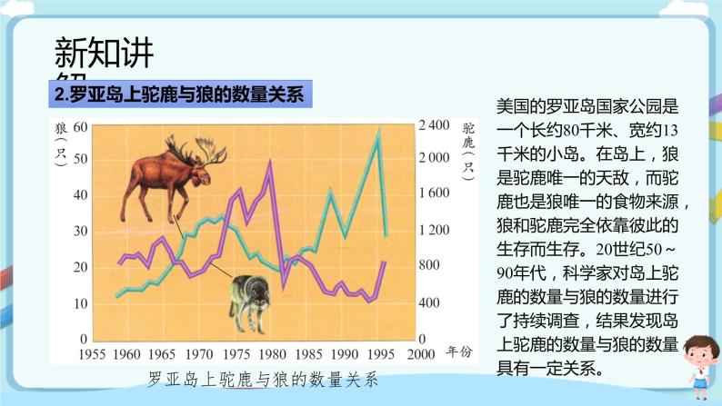 【新课标】济南版生物八下6.2.5生态系统的自我调节  课件+教案+学案+素材07