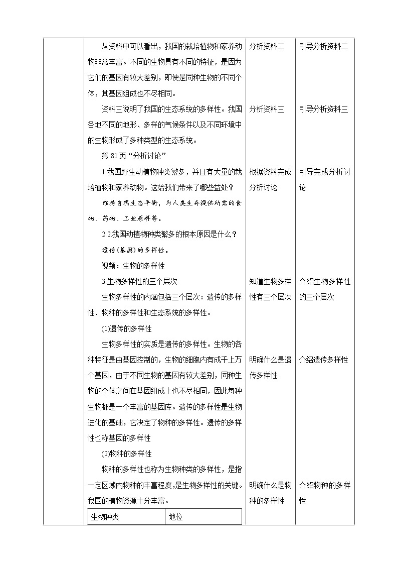 【新课标】济南版生物八下6.3.1 生物多样性  课件+教案+学案+素材03