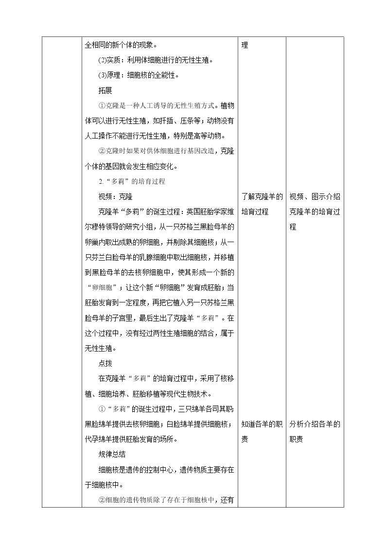 济南版生物八下7.2.2 克隆技术  课件+教案+学案+素材02