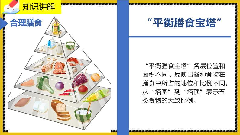 8.3《合理膳食与食品安全》课件PPT+教案+同步练习08