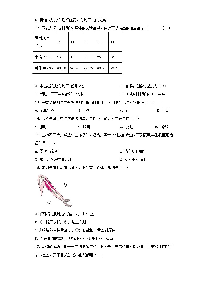 湖北省武汉市青山区2022~2023学年八年级上学期期末生物试卷(含答案)03