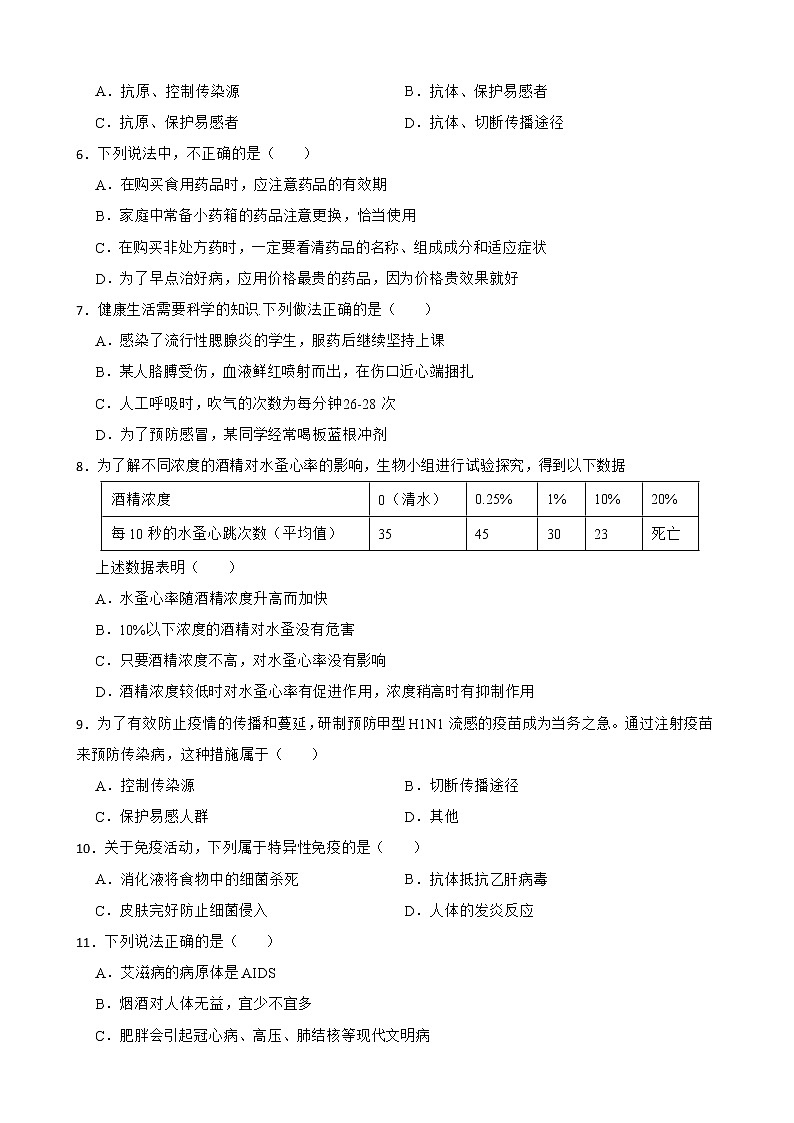 初中生物中考复习 【人教版】2023届中考一轮复习专用训练卷—专题24 健康的生活(含解析)02