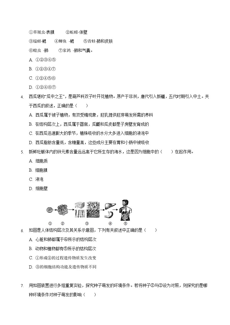初中生物中考复习 2020年第二次模拟大联考(山东)-生物(A4考试版)第2页