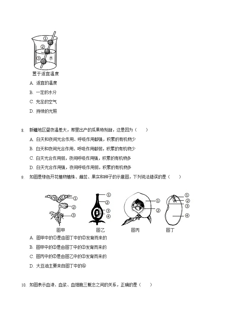 初中生物中考复习 2020年第二次模拟大联考(山东)-生物(A4考试版)第3页