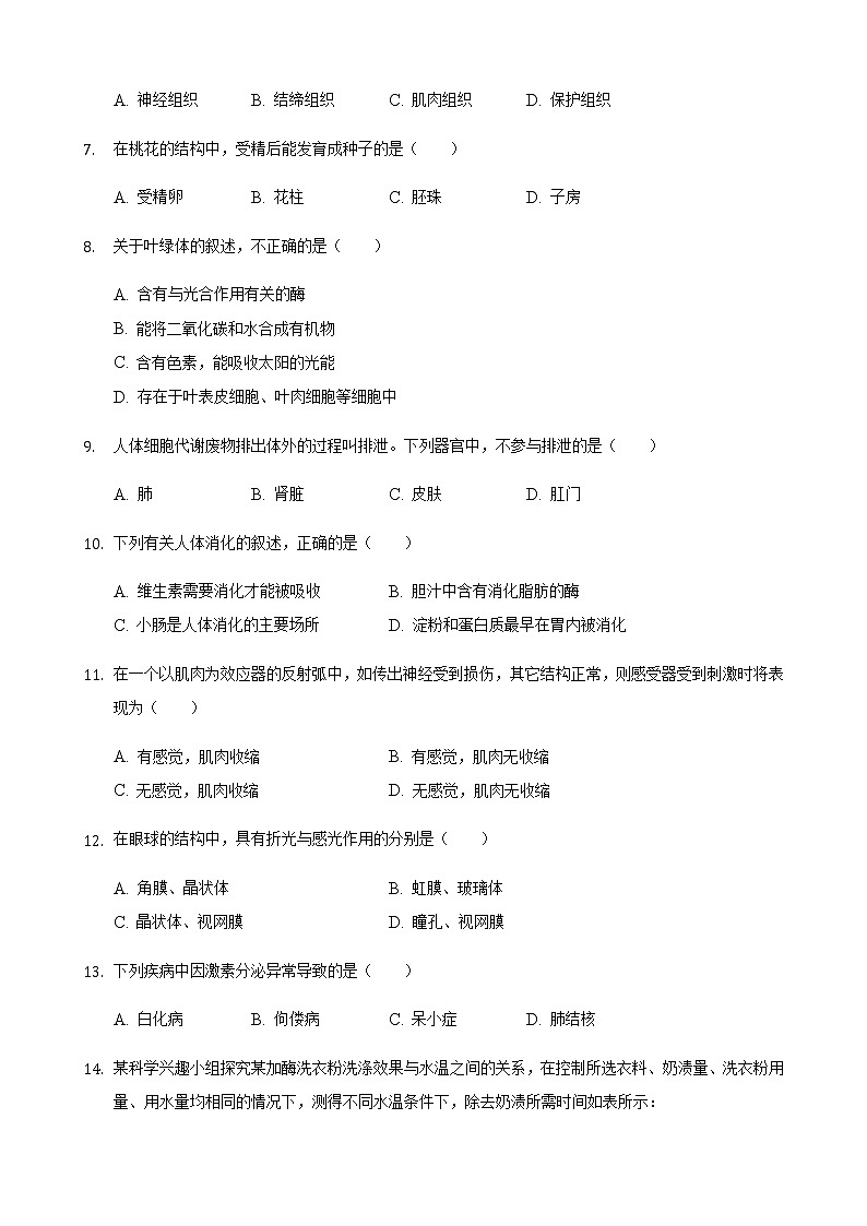 初中生物中考复习 2021年湖南省常德市中考生物真题(解析版)第2页