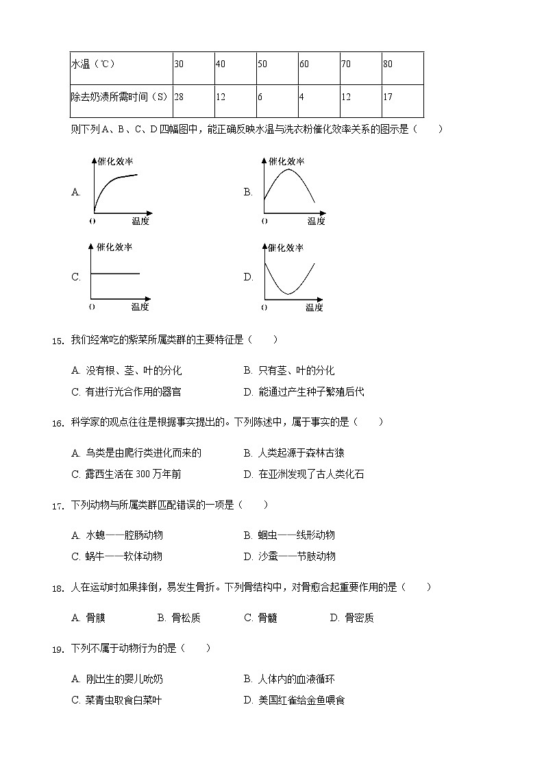 初中生物中考复习 2021年湖南省常德市中考生物真题(解析版)第3页