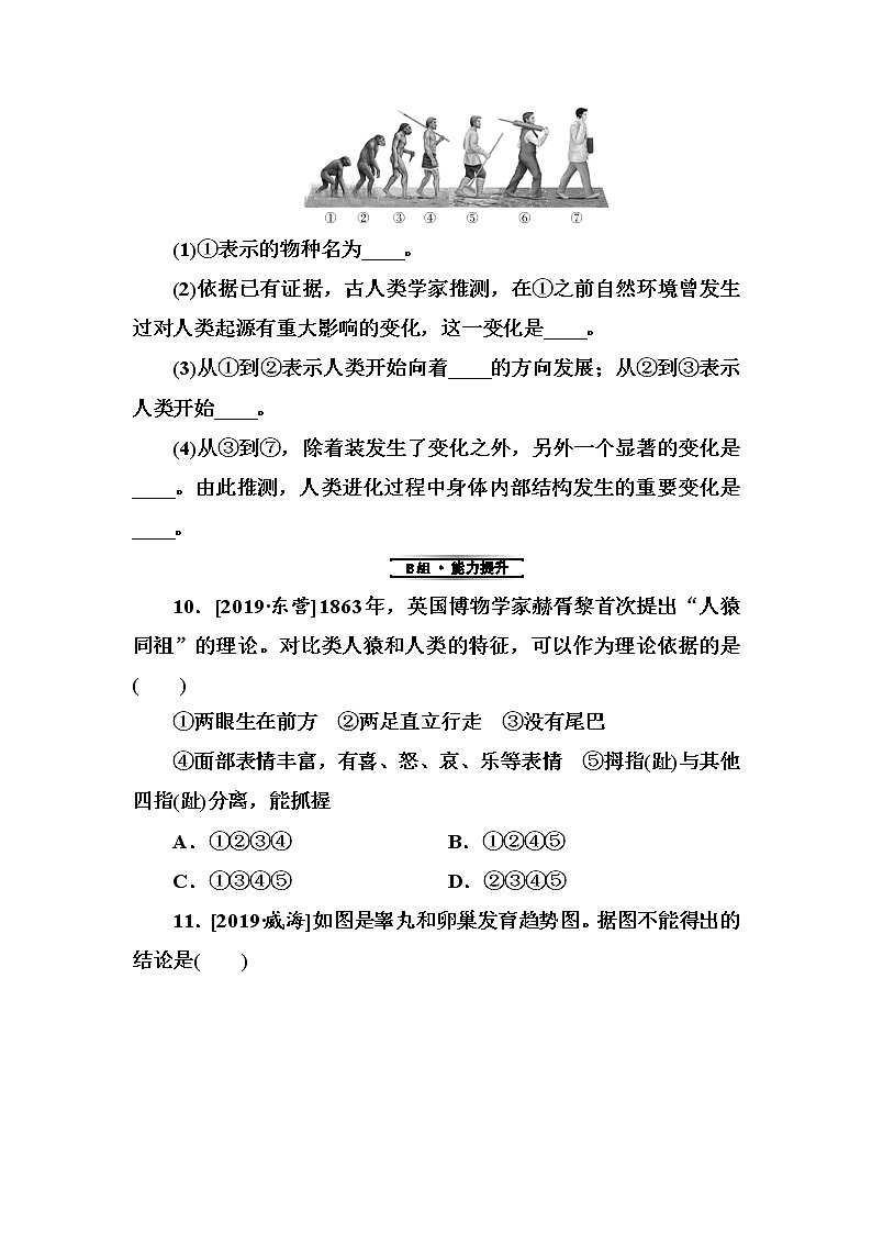 初中生物中考复习 第9单元 人的由来及人类对生物圈的影响 试卷03
