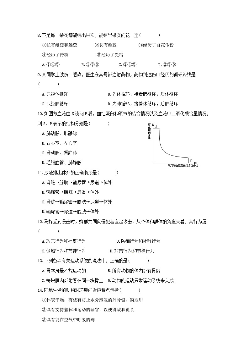 初中生物中考復(fù)習(xí) 福建省泉州市2019年中考生物模擬題第2頁