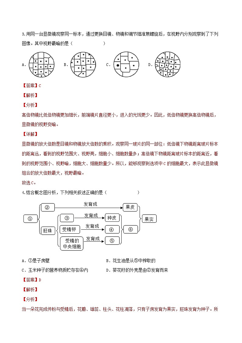初中生物中考复习 黄金卷1-【赢在中考·黄金八卷】备战2022年中考生物全真模拟卷(全国通用)(解析版)02