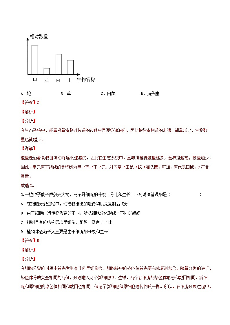 初中生物中考复习 黄金卷2-【赢在中考·黄金八卷】备战2022年中考生物全真模拟卷(全国通用)(解析版)02