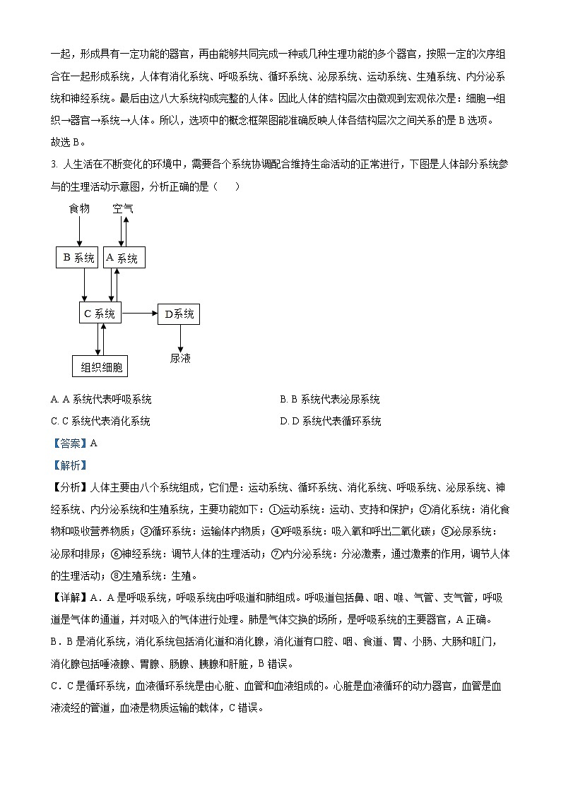 初中生物中考复习 精品解析:2022年湖北省随州市中考生物真题(解析版)第2页