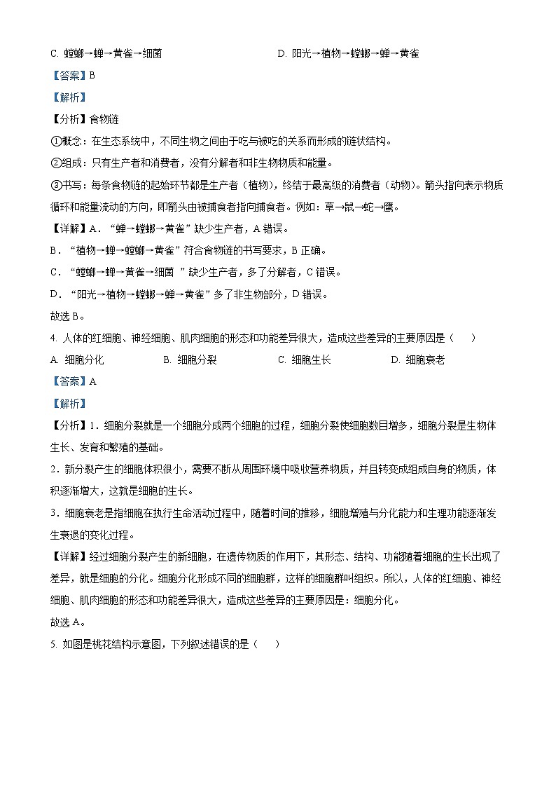 初中生物中考复习 精品解析:2022年吉林省长春市中考生物真题(解析版)02