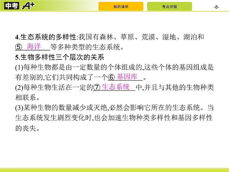 初中生物中考复习 第6单元 生物的多样性及其保护课件PPT第8页