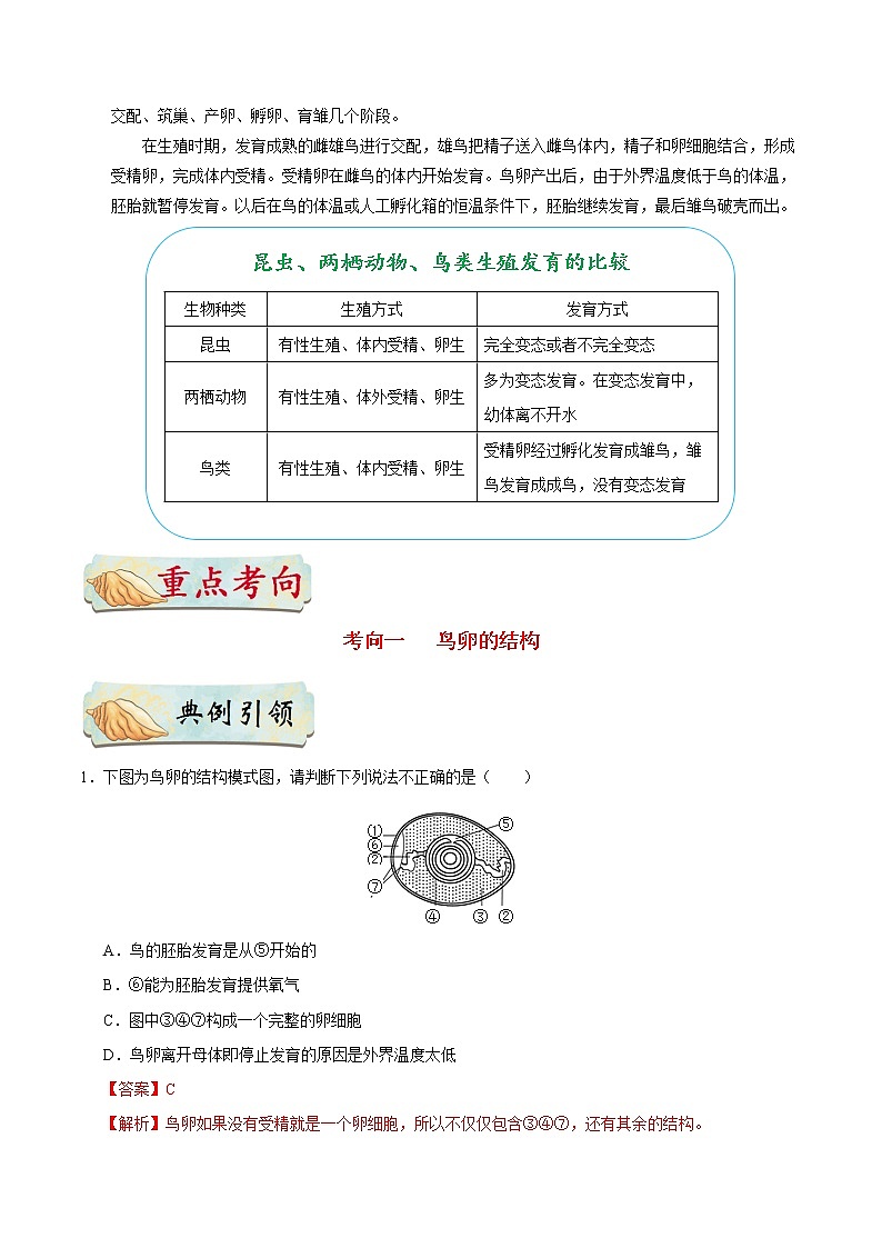 初中生物中考复习 考点39 鸟的生殖和发育-备战2021年中考生物考点一遍过第2页