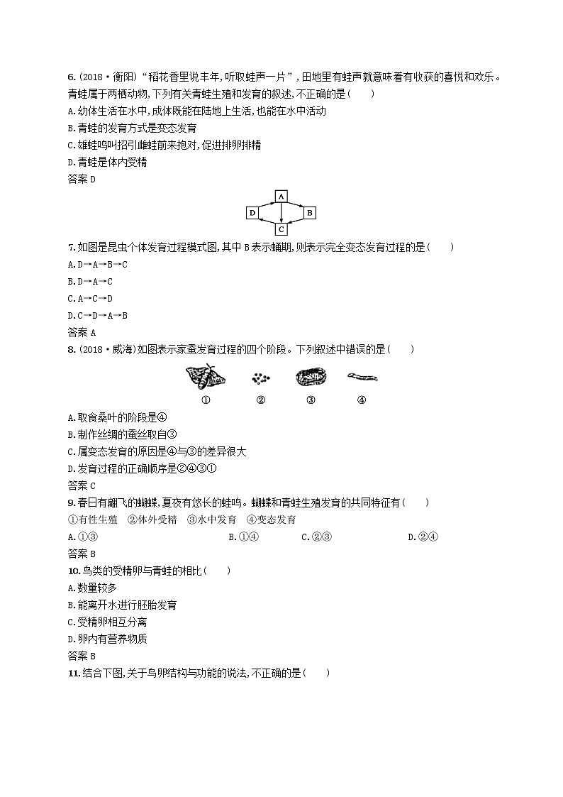 初中生物中考复习 课标通用中考生物总复习单元检测七第2页