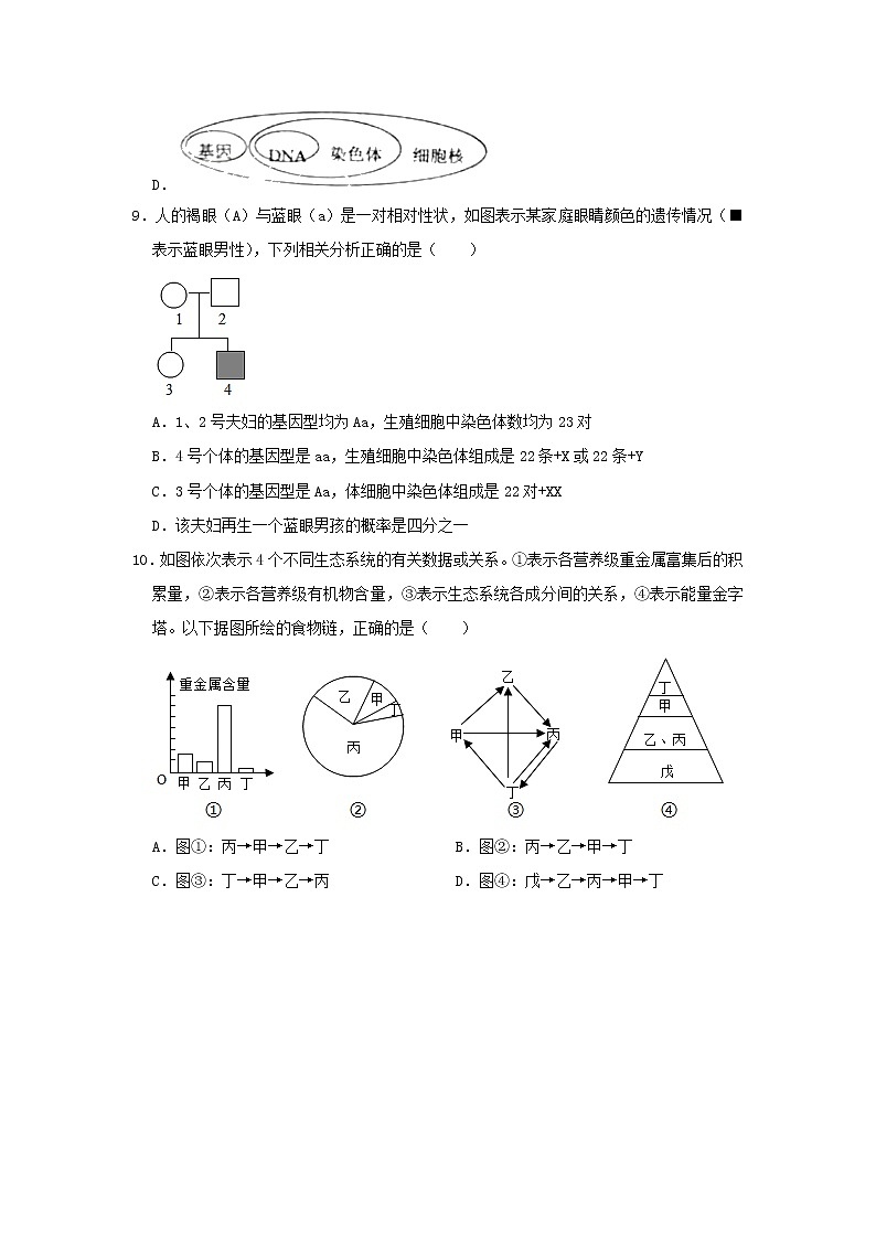 初中生物中考复习 辽宁省朝阳市建平县2019年中考生物模拟试卷(5月份)03