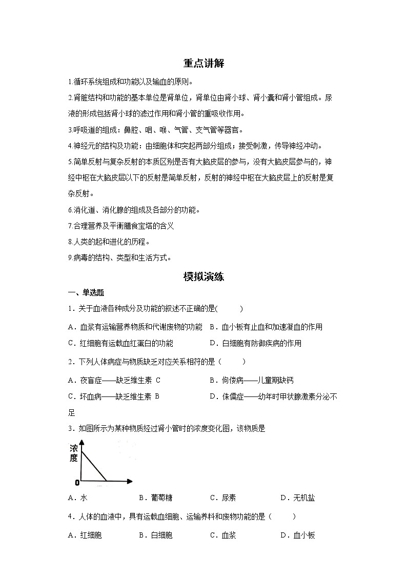 备战2023生物新中考二轮复习重难突破(山东专用)专题04 生物圈中的人(原卷版)第1页