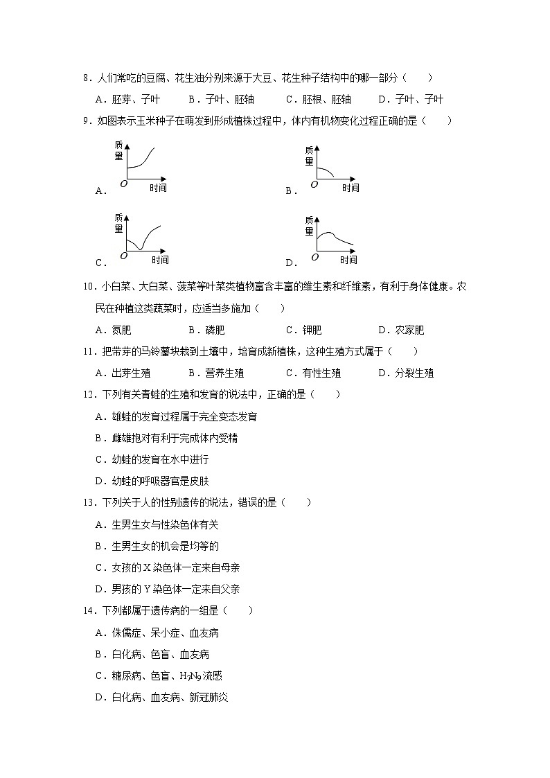 初中生物中考复习 辽宁省沈阳市2021年中考生物学业水平模拟试卷(解析版)第2页