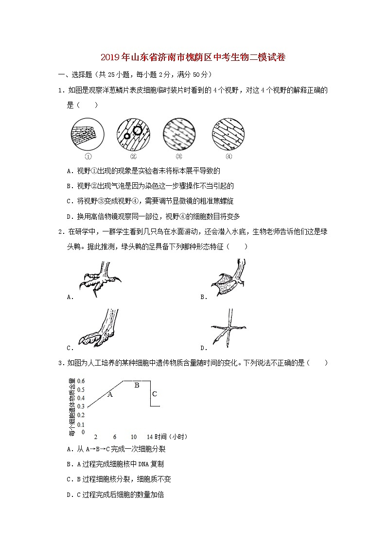 初中生物中考復(fù)習 山東省濟南市槐蔭區(qū)2019年中考生物二模試卷第1頁