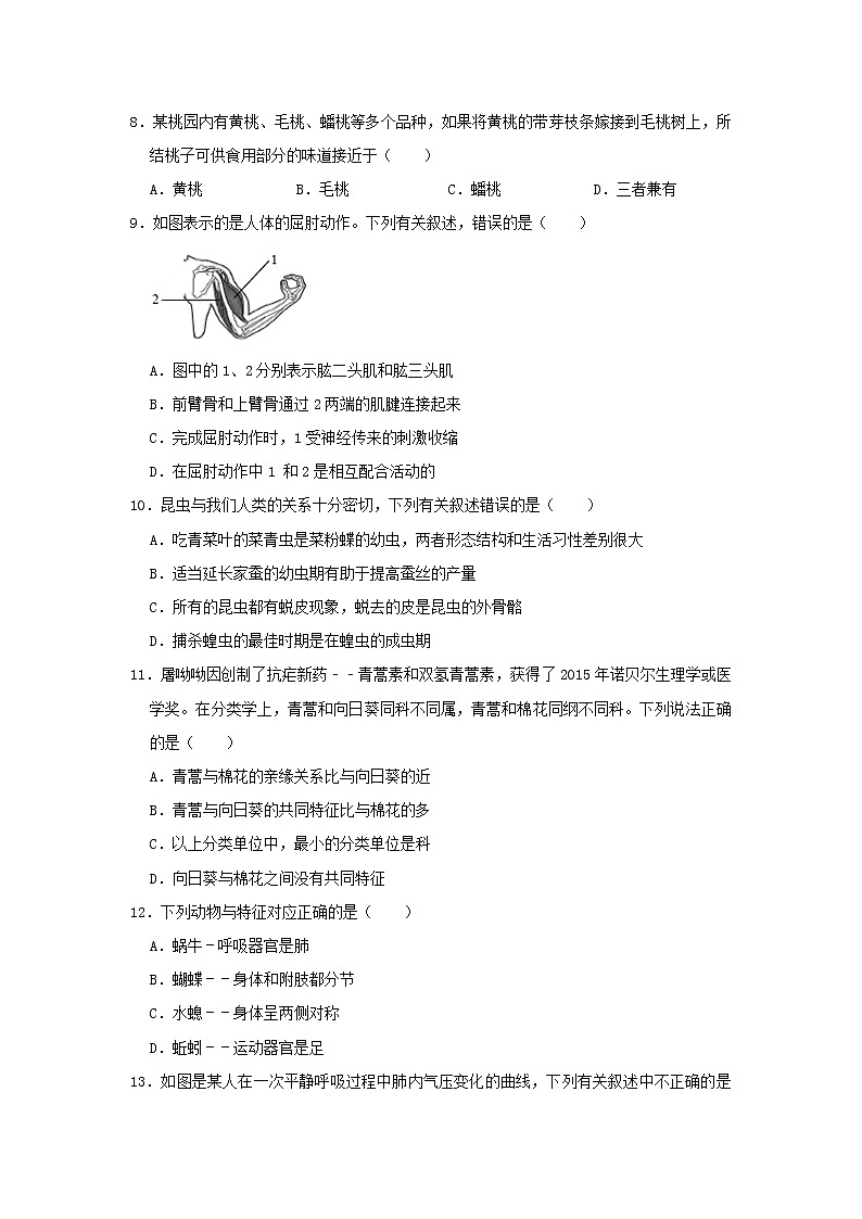 初中生物中考復(fù)習 山東省濟南市槐蔭區(qū)2019年中考生物二模試卷第3頁