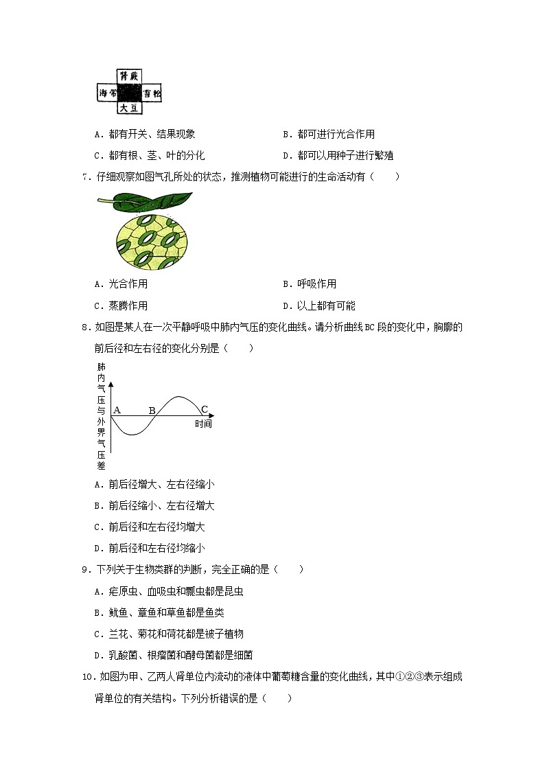 初中生物中考复习 山东省菏泽市曹县2019年中考生物二模试卷02