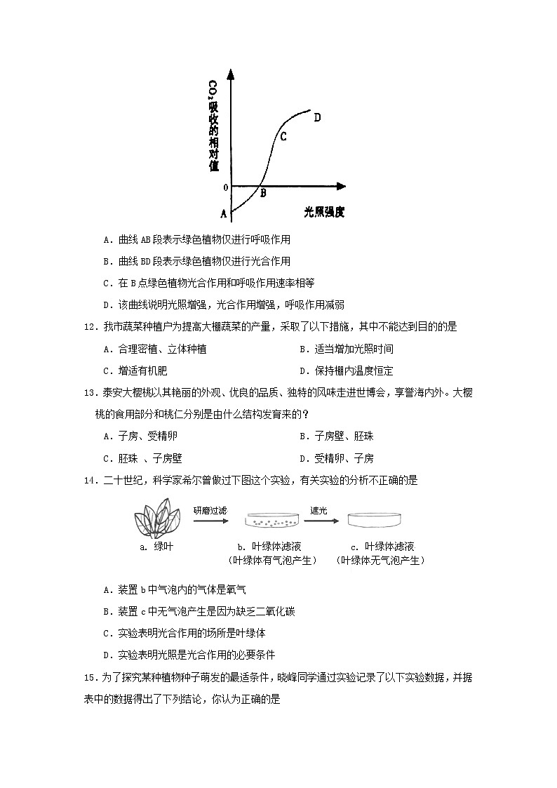 初中生物中考复习 山东省临沂市2019年初中生物学业水平考试模拟题第3页