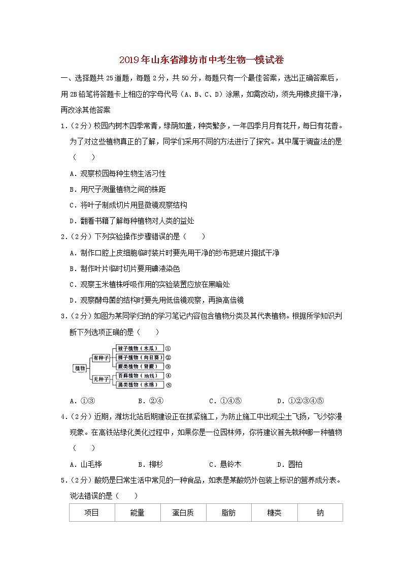 初中生物中考复习 山东省潍坊市2019年中考生物一模试卷01