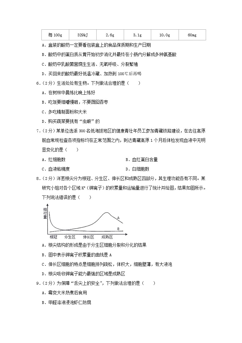初中生物中考复习 山东省潍坊市2019年中考生物一模试卷02