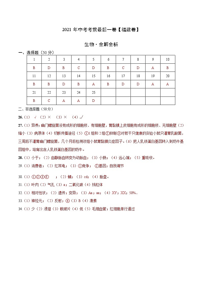 初中生物中考复习 生物-( 福建卷)【试题猜想】2021年中考考前最后一卷(参考答案)第1页