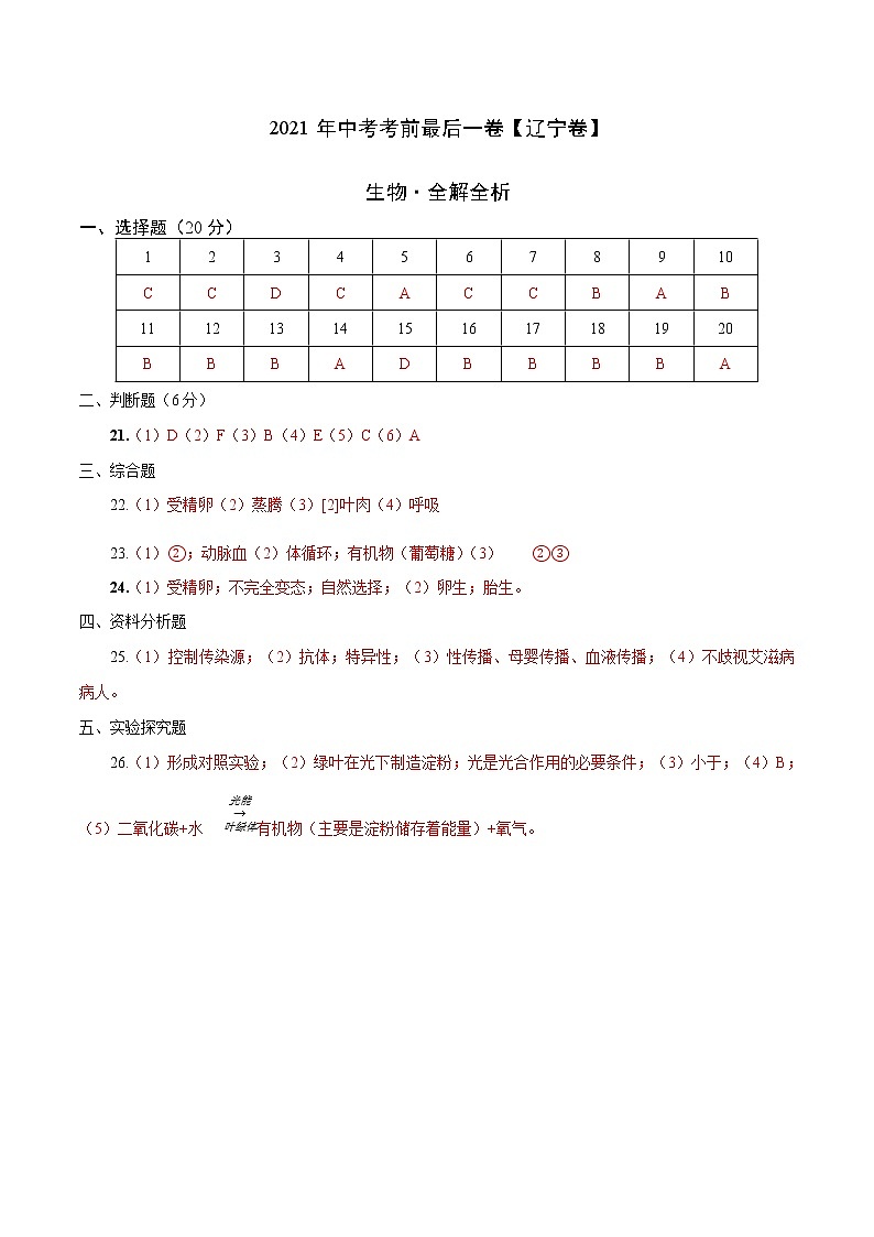 初中生物中考复习 生物-( 辽宁卷)【试题猜想】2021年中考考前最后一卷(参考答案)第1页