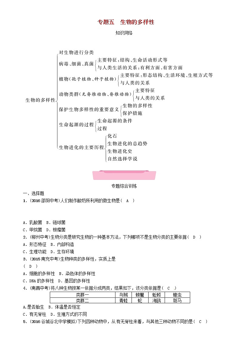 初中生物中考复习 中考生物总复习第2部分重难点过关专题5生物的多样性第1页