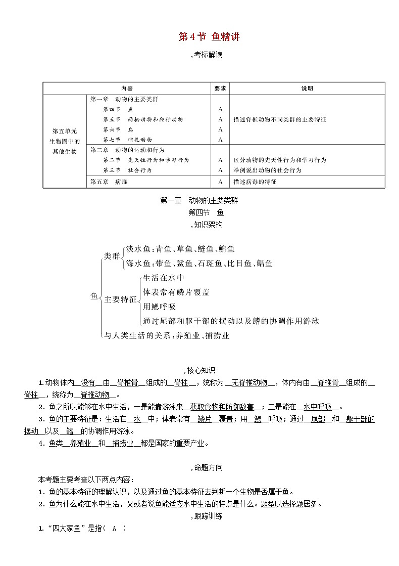 初中生物中考复习 中考生物总复习第4节鱼精讲 试卷01