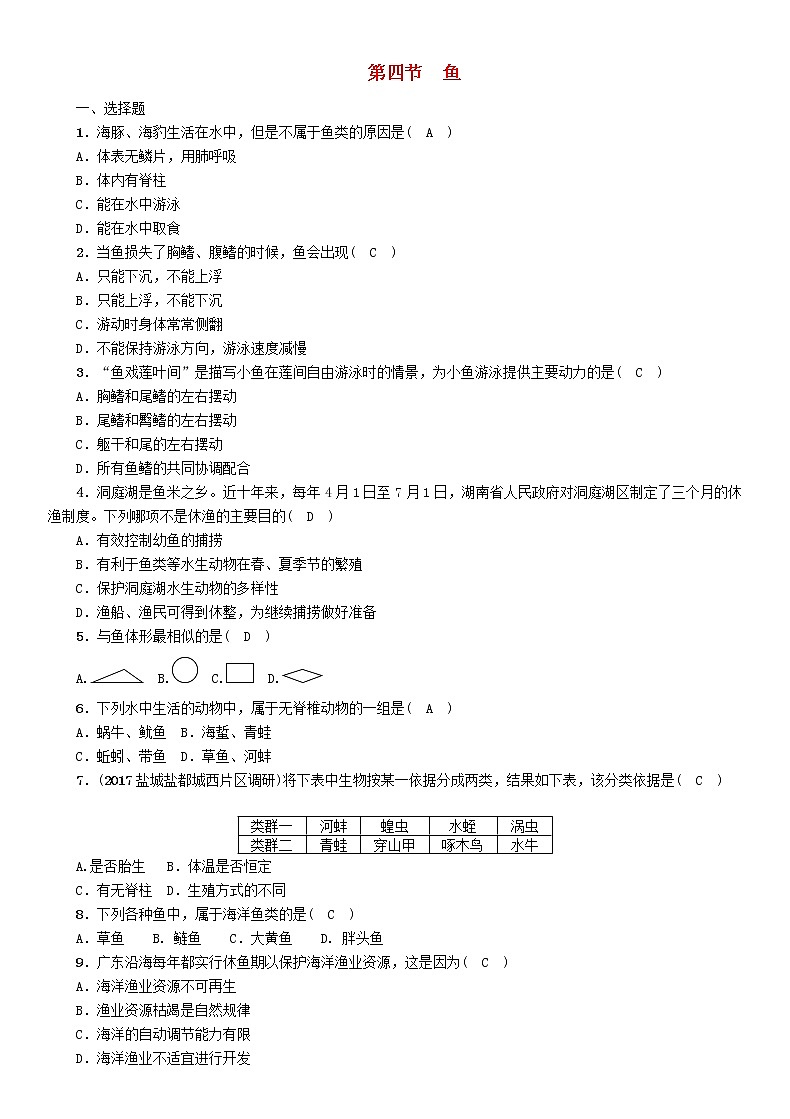 初中生物中考复习 中考生物总复习第4节鱼精练6第1页