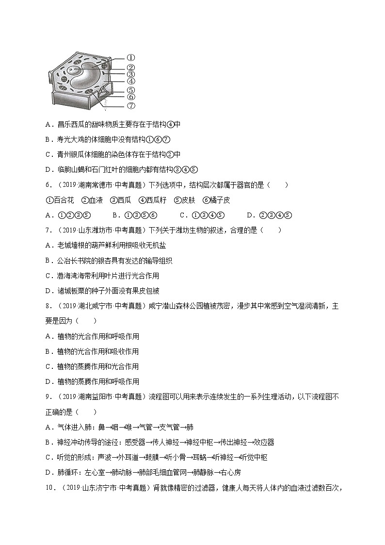 初中生物中考复习 重组卷01-冲刺2021年中考生物精选真题重组卷(人教版)(原卷版)第2页