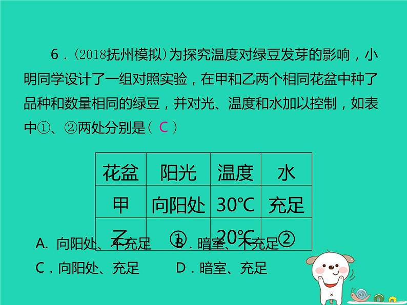 初中生物中考复习 中考生物总复习仿真测试卷二测试范围:生物与环境 生物圈中的绿色植物课件07