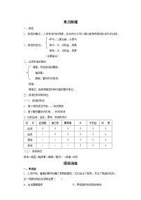 备战2023生物新中考二轮复习重难突破（浙江专用）专题05 生物体内废物的排出