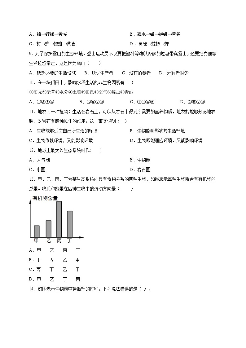 初中生物中考复习 专题02 生物与环境-2020年中考冲刺专题卷(原卷版)第2页