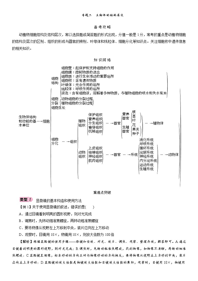 初中生物中考复习 专题2 生物体的结构层次 讲义 2021年中考生物突破复习第1页