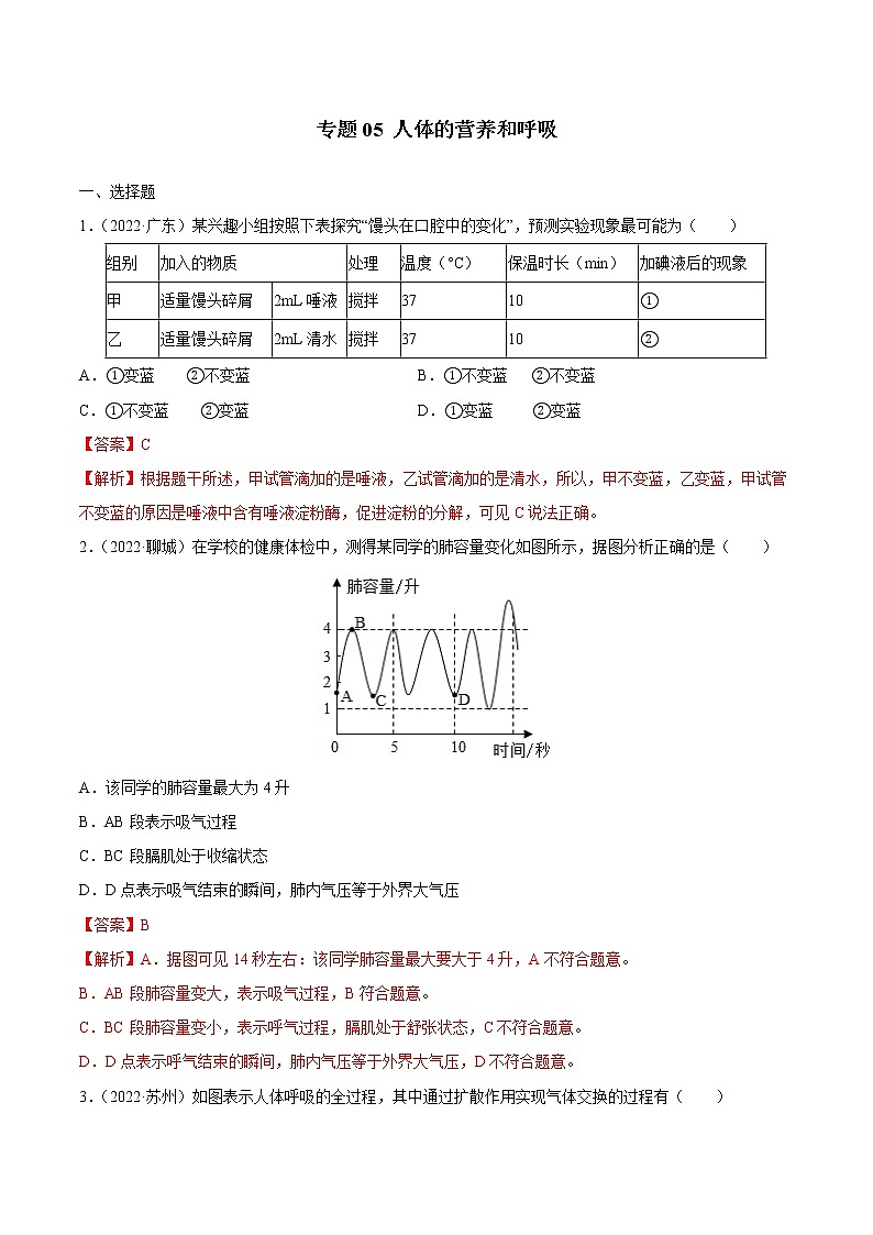 初中生物中考复习 专题05 人体的营养和呼吸-三年(2020-2022)中考生物真题分项汇编(全国通用)(解析版)01