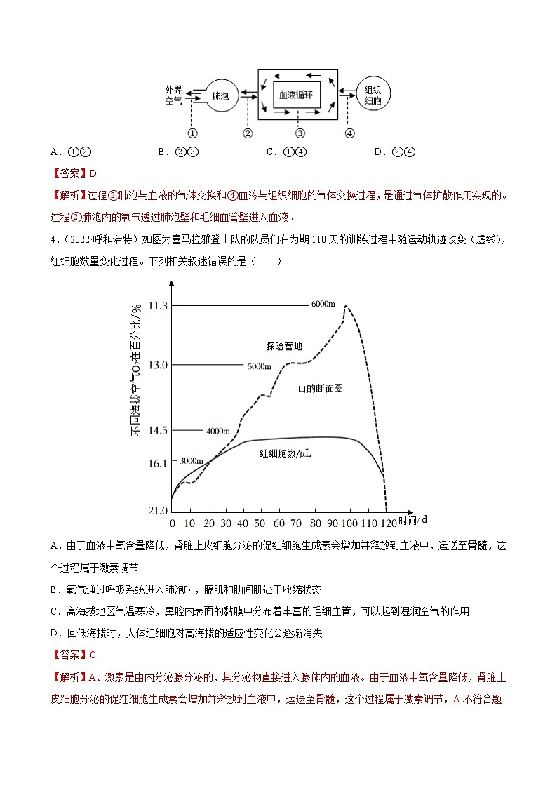 初中生物中考复习 专题05 人体的营养和呼吸-三年(2020-2022)中考生物真题分项汇编(全国通用)(解析版)02