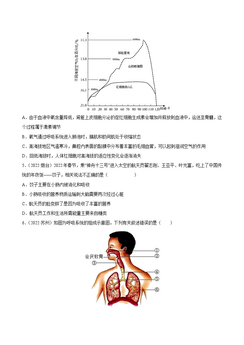 初中生物中考复习 专题05 人体的营养和呼吸-三年(2020-2022)中考生物真题分项汇编(全国通用)(原卷版)第2页