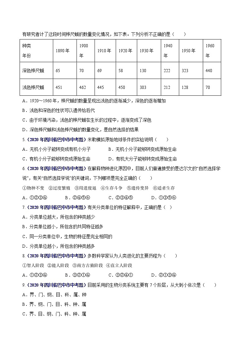 初中生物中考复习 专题10 生物的分类进化和多样性保护-2020年中考生物真题分项汇编(全国通用)(原卷版)02