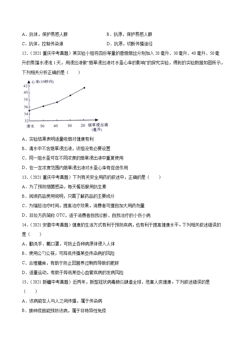 初中生物中考复习 专题13 健康地生活-2021年中考生物真题分项汇编(全国通用)(第1期)(原卷版)第3页