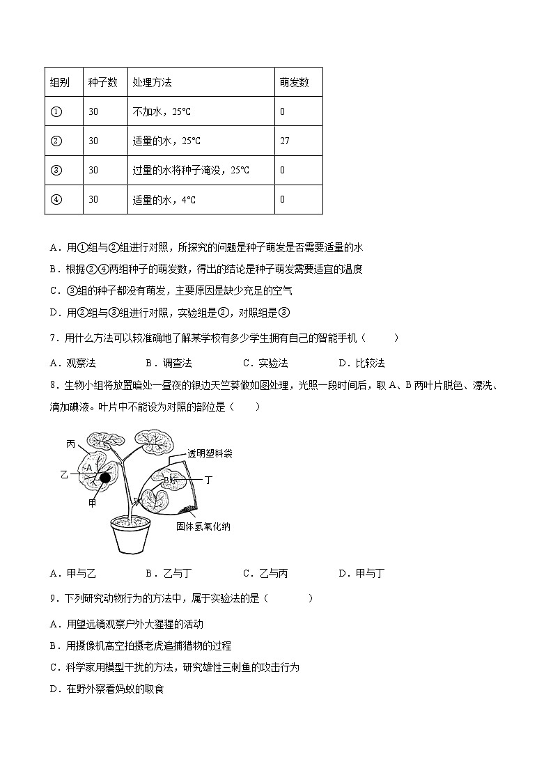 初中生物中考复习 专题01 科学探究(综合提分练)-【过专题】2022年中考生物二轮精准高效复习(原卷版)第2页